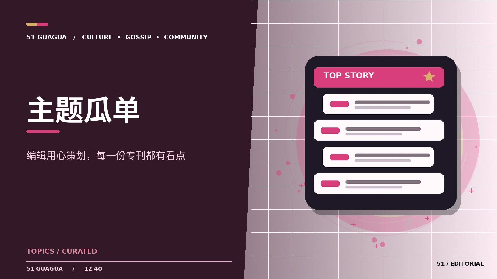 主题瓜单|读懂话题传播路径